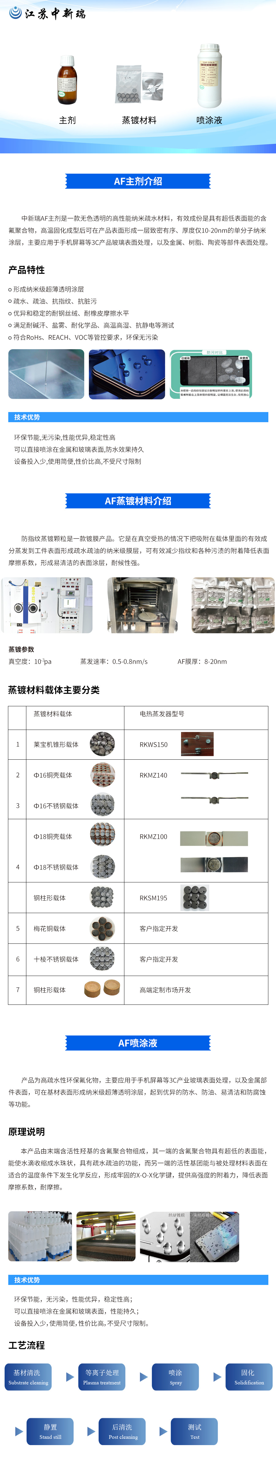 AF指紋材料20241014.jpg